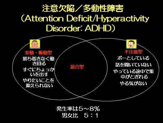 Npo法人長崎県メンタルヘルス研究会 講演会案内